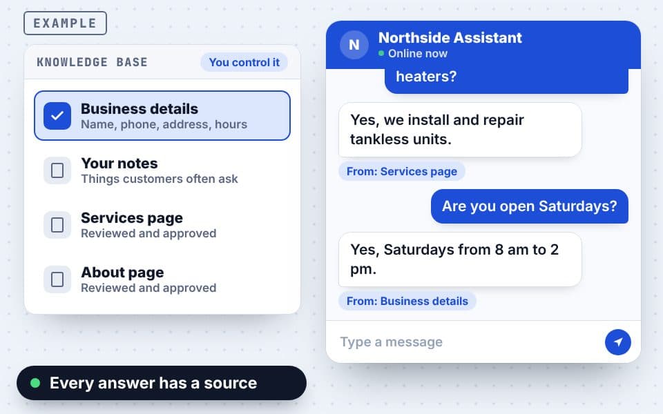 Example website chat: the chatbot answers a visitor's question from the business's knowledge base and shows which page the answer came from