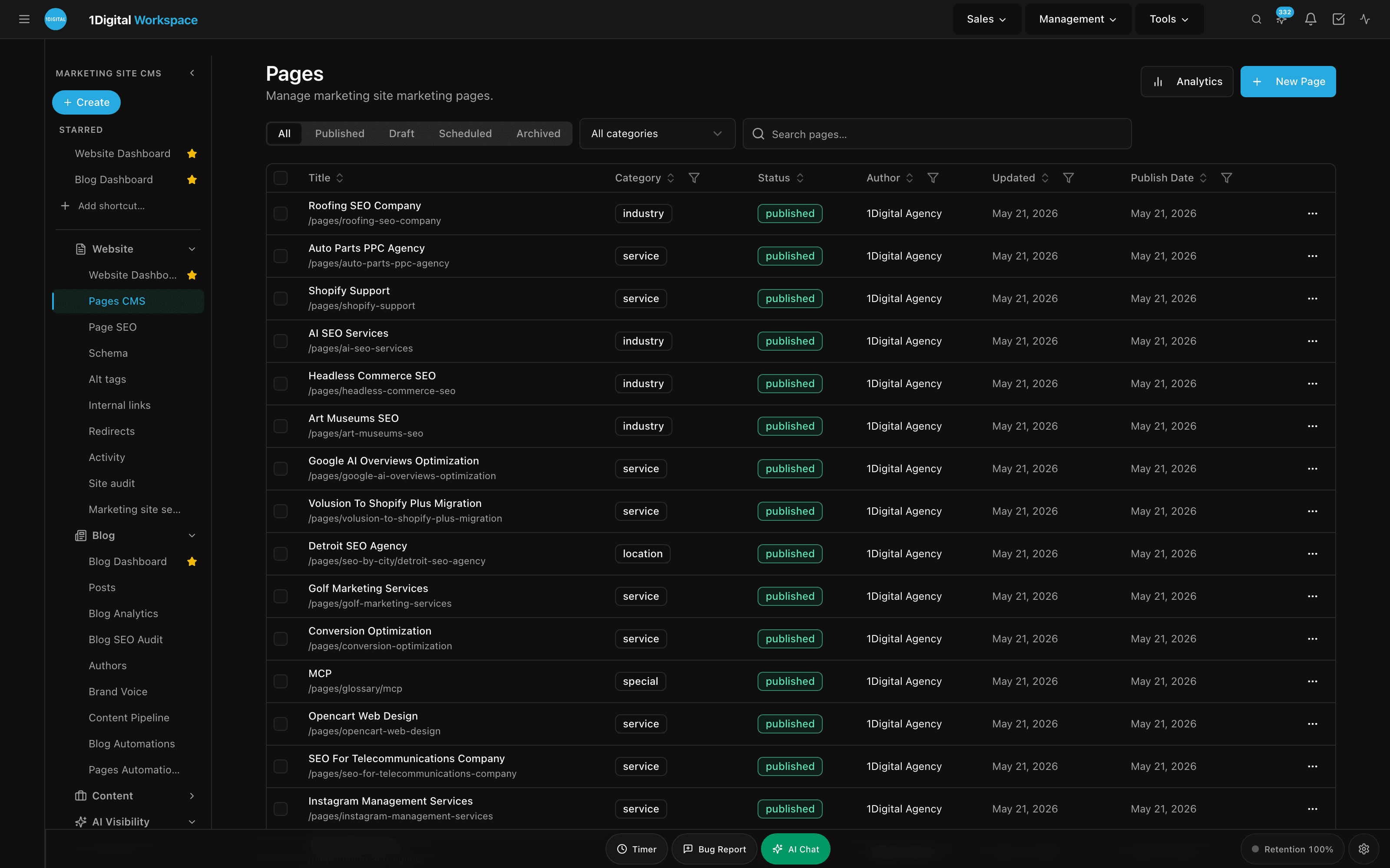 The WorkspaceCMS page editor, where a firm's staff edits page content directly without a developer ticket