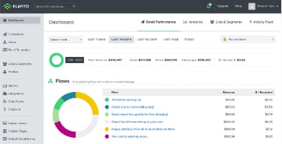 Klaviyo lifecycle flow architecture