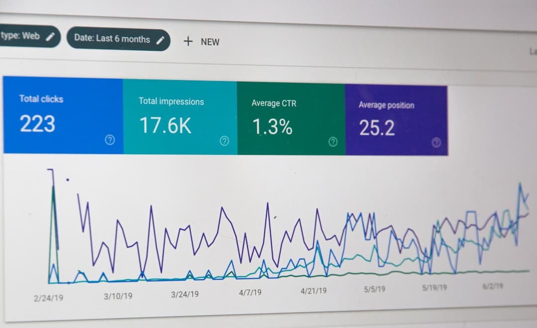 Keyword Gap Analysis for Ecommerce: How to Find Keywords Your Competitors Rank For (That You Don't)