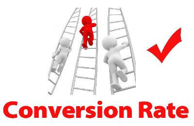 Top 3 Reasons Why Customers Not Buying From Your Bigcommerce Store