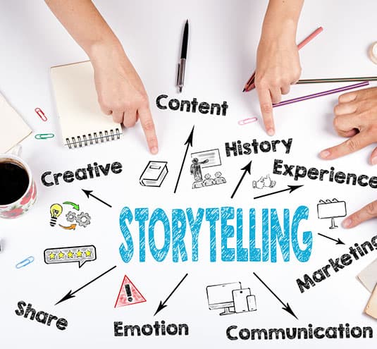 Combine Email Marketing and SEO with These Ideas