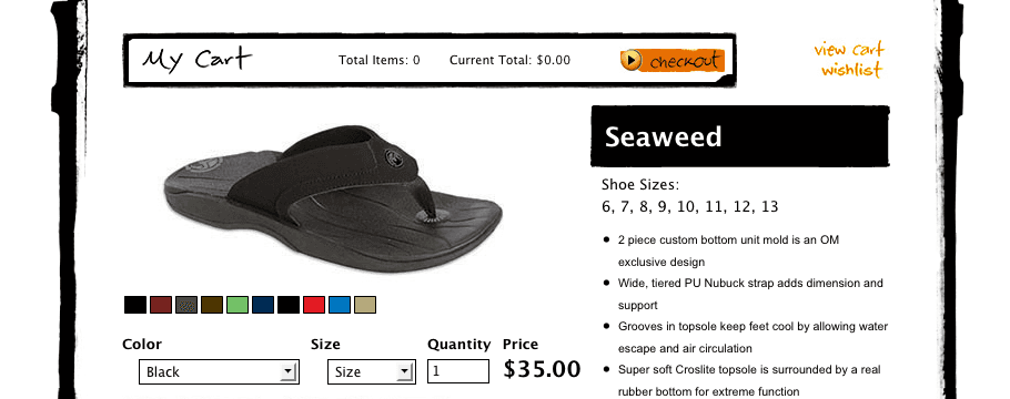 eCommerce SEO best practices: product description diligence