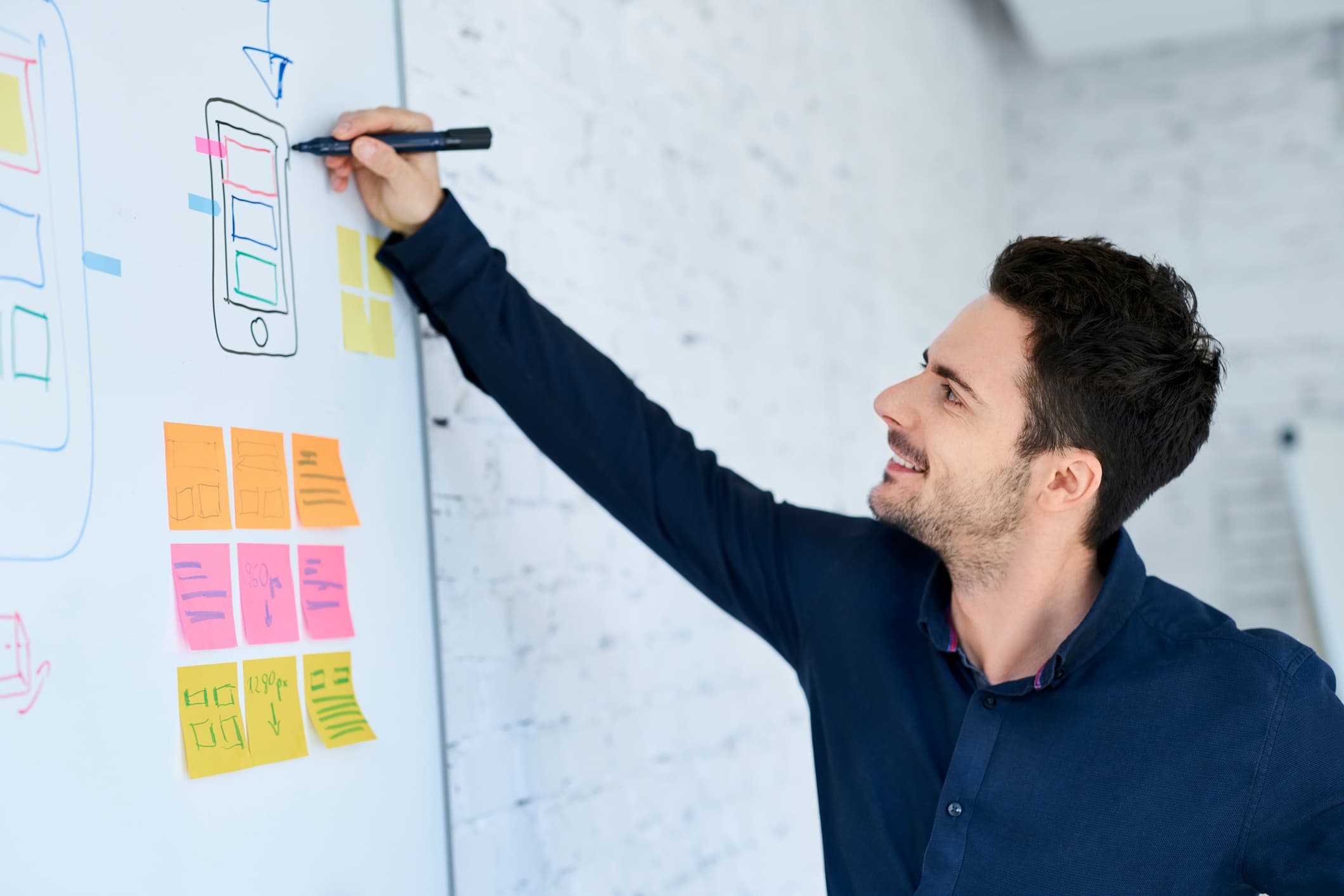 From Start to Finish, a Trusted BigCommerce Development Partner