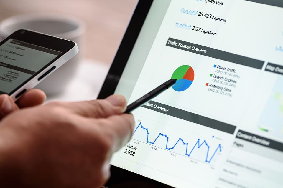6 Mistakes an ECommerce Company Must Avoid When Outsourcing Magento SEO