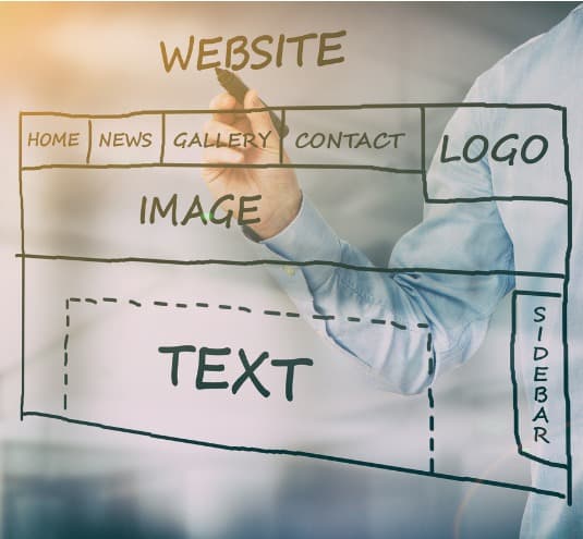 Why Interactive Design Benefits Your eCommerce Website