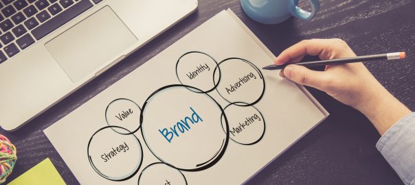 Tips for Promoting Your Business and Creating Your Brand