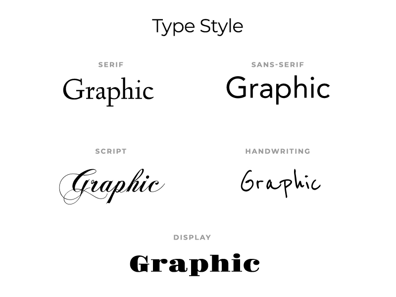 Type Styles